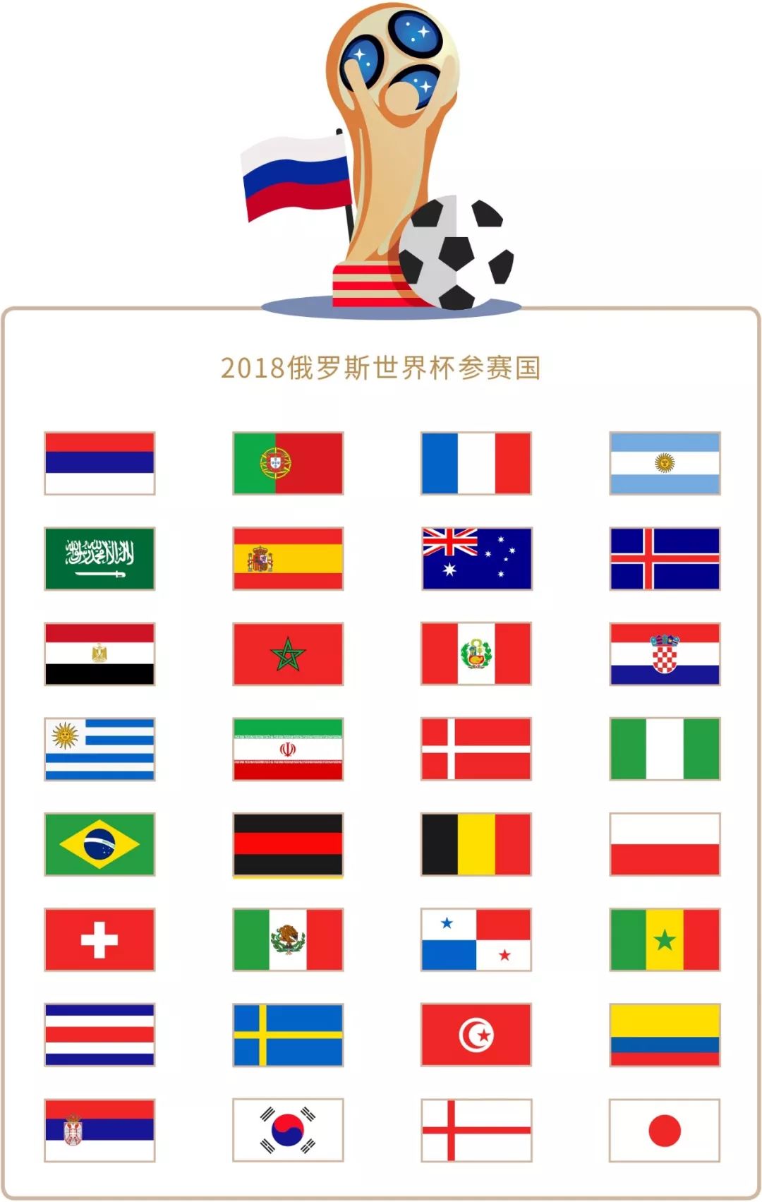 兵的